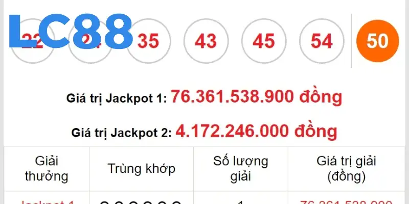 Cách tạo dàn đề 3 số từ đầu đít 0 độ tin cậy cao