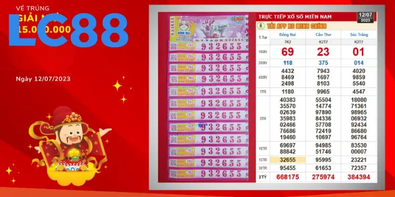 Xổ số Thái Lan có cơ cấu giải thưởng phong phú